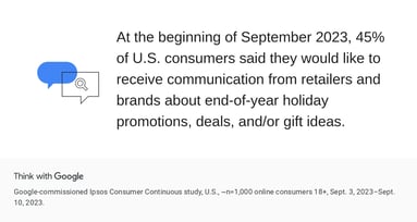 iR8UH-consumer-insights-consumer-trends-holiday-promotion-communication-st